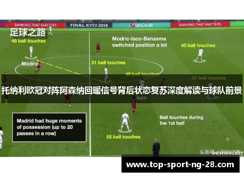 托纳利欧冠对阵阿森纳回暖信号背后状态复苏深度解读与球队前景